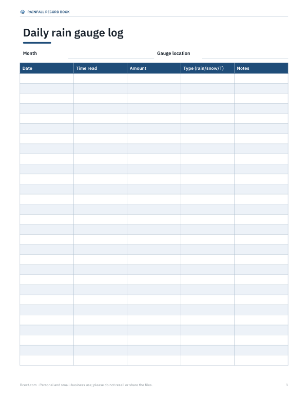Preview of Printable Daily Rain Gauge Log